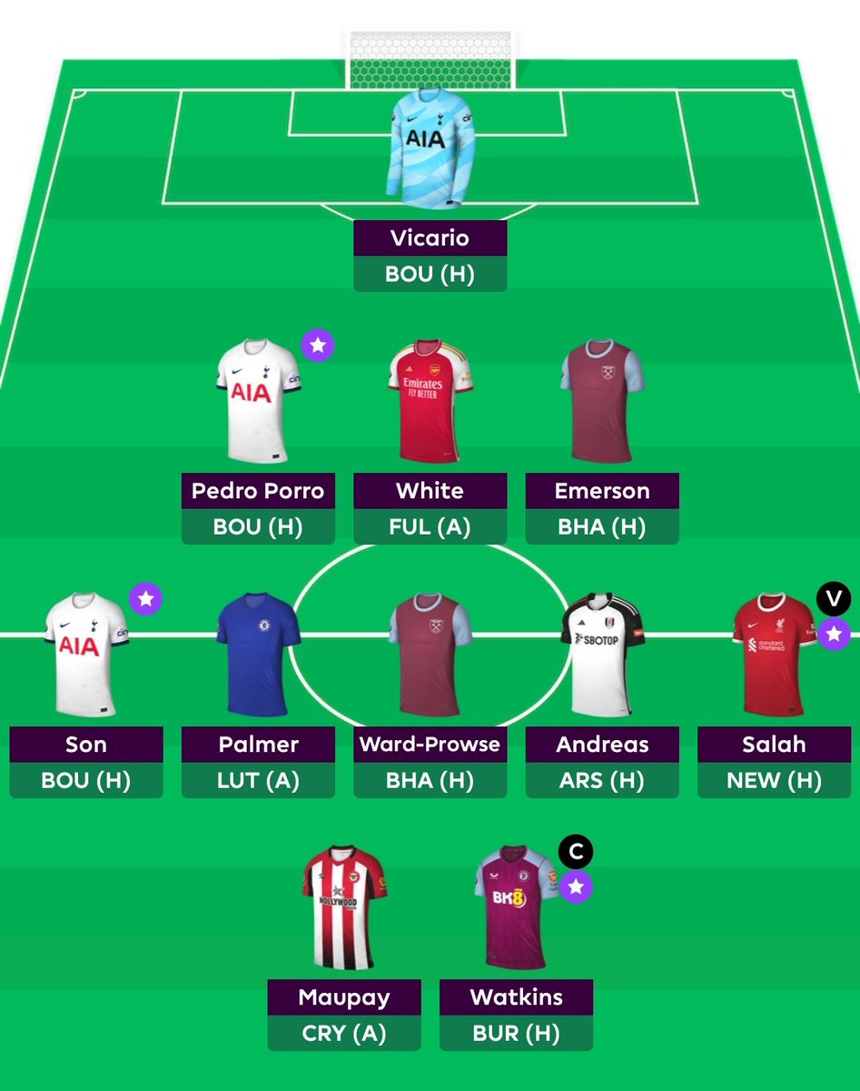 IronFoot_'s tweet photo. The team.
Guehi thanks for nothing, Emerson welcome in.
Watkins C, we go together Boss @FPLBeady
Come On You Clansmen!
#FPL #FPLCommunity #IronFoot https://t.co/gAT1Jx53U3