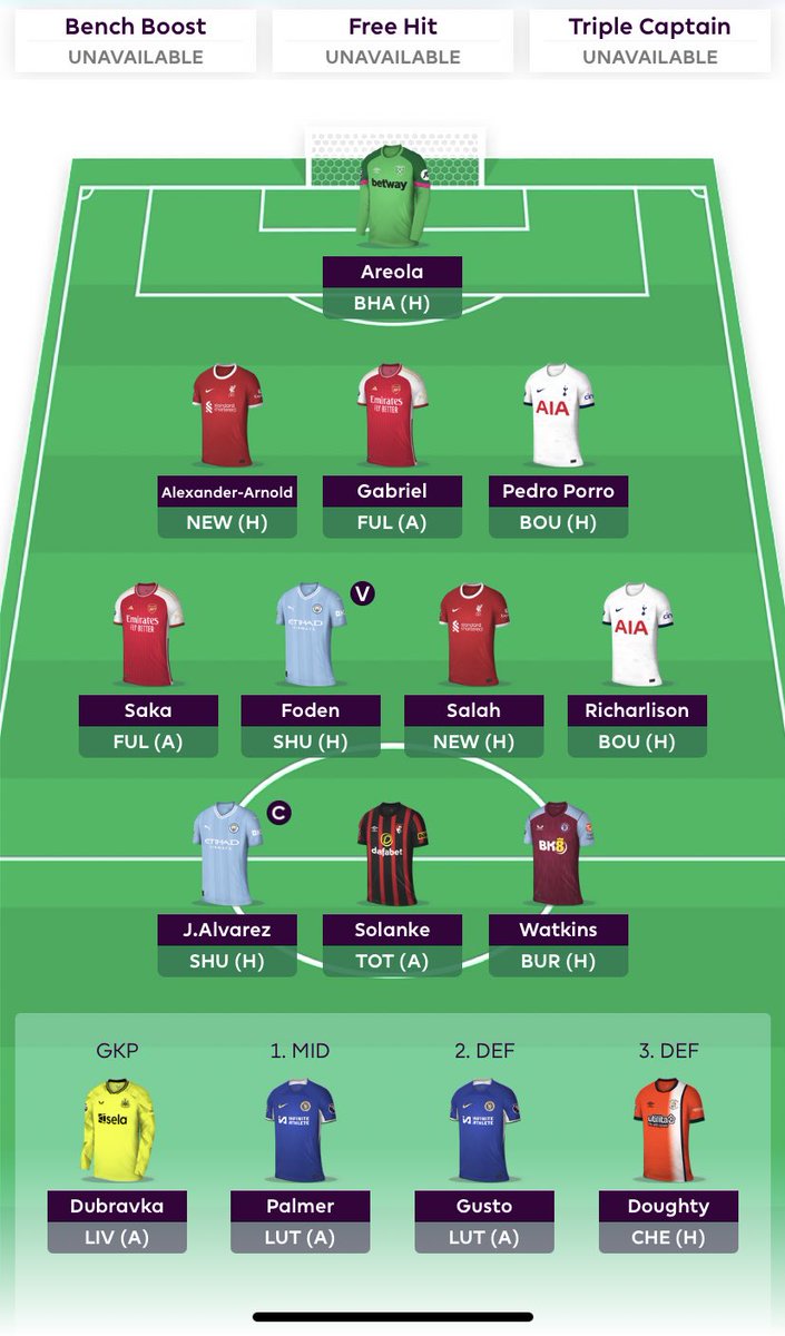 FPL_Caddy's tweet image. Not an easy WC this one. Going to have to take a -4 to bring in Halaand but imagine most will. 
Not keen on benching CHE assets vs LUT either