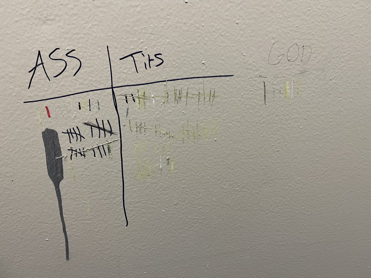 Embarrassing defeat for God at this Virginia 7/11 bathroom poll