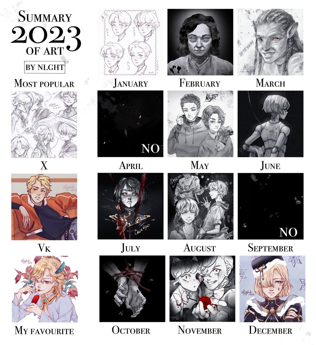 I'm so lazy to tweet. But I'll try to do it more often in the new year.
#artsummary2023