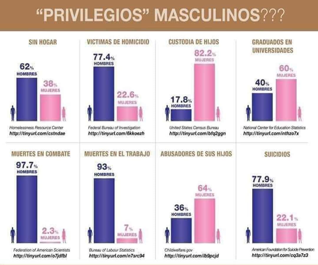 HombreBasado's tweet photo. https://t.co/u4wskM0Aje