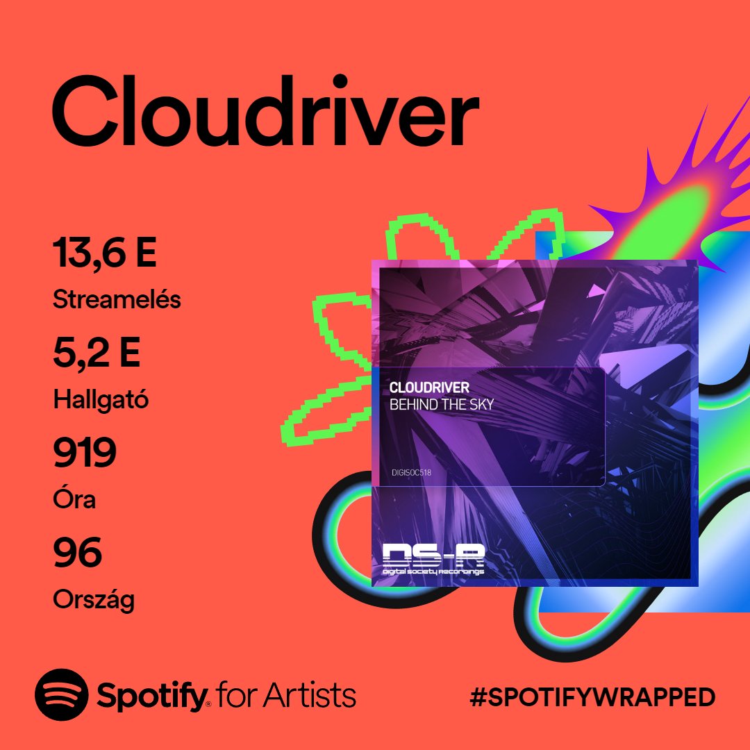 Well, the moment has come :) Thank you to everyone for the support throughout the year. Happy New Year to all 🥳 See you in 2024!😉