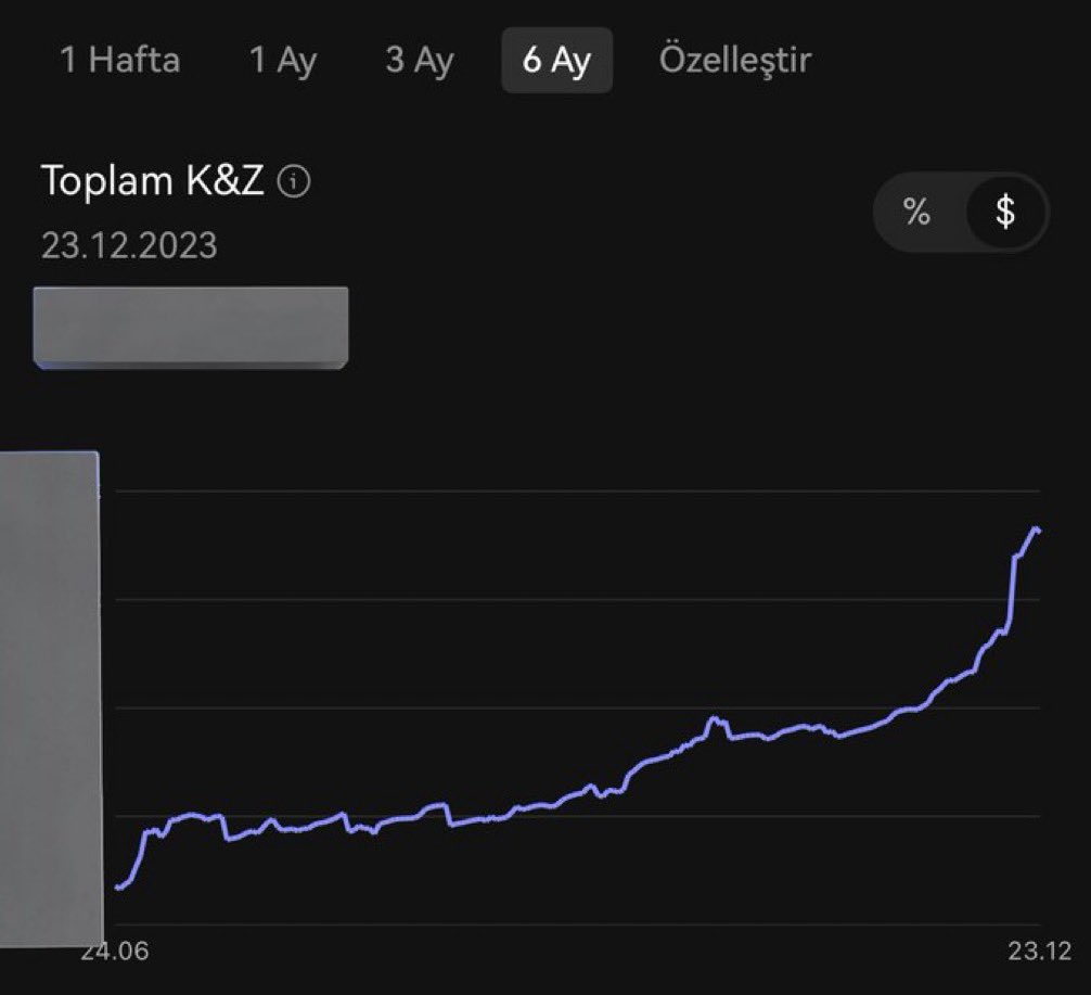 patraderyigit's tweet photo. Herkese mutlu huzurlu yeni bir yıl dilerim umarım hedeflerinize ulaştığınız geleceğe dair umutlarınızın yeşerdiği bir yıl olur.
Vakit ketum olma vaktidir 🤝 https://t.co/otrtIQOAGg