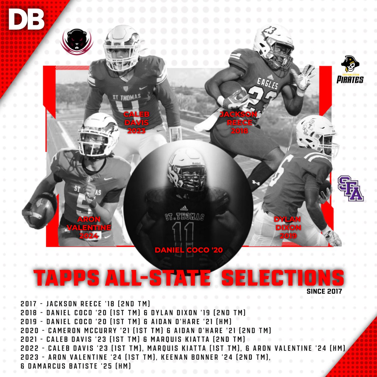 St. Thomas Football tweet media