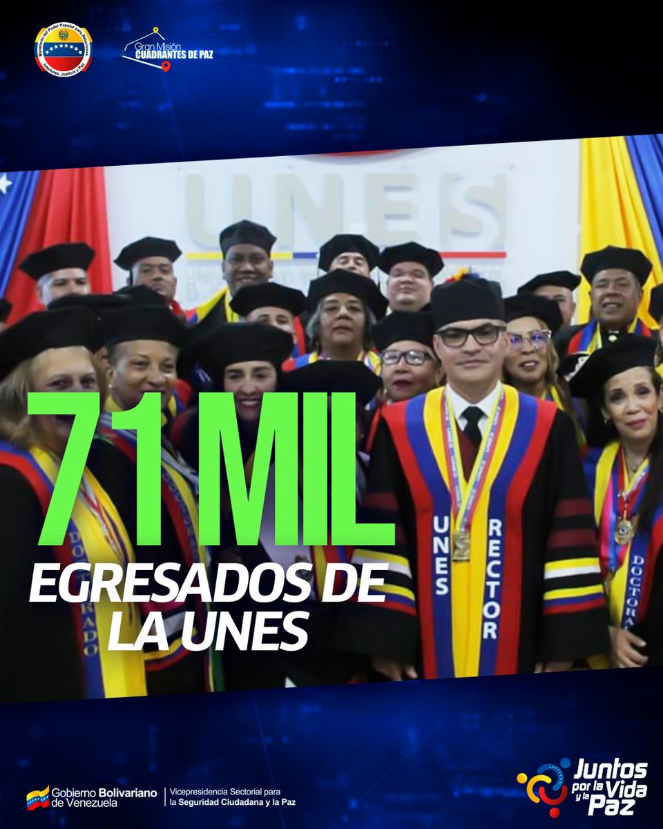Cuerpo de Policía Nacional Bolivariana. tweet media