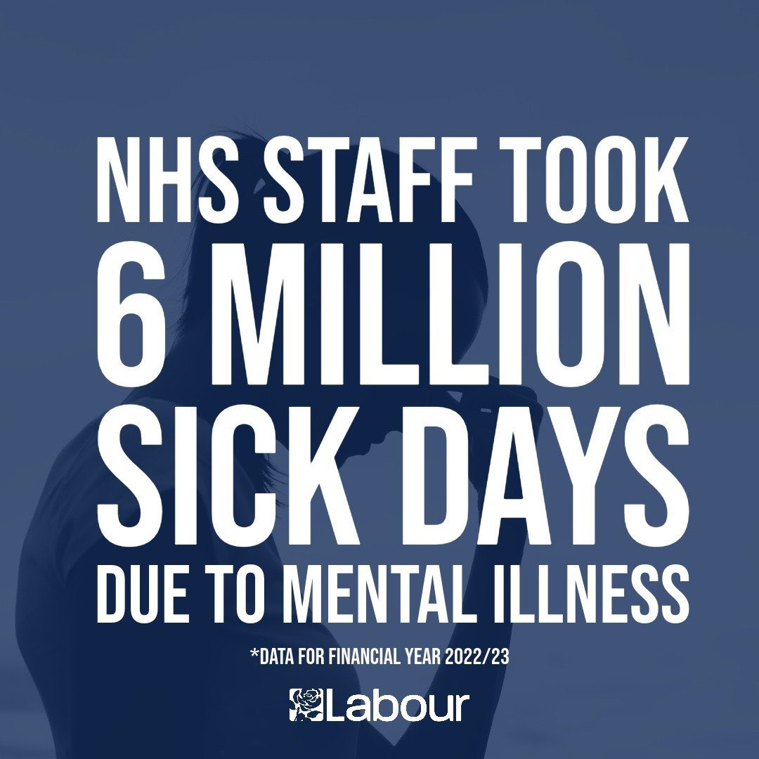 We don’t think enough people really understand the mental strain that NHS staff are under every day. Please RT if you are someone who does and help raise awareness of this heartbreaking statistic.