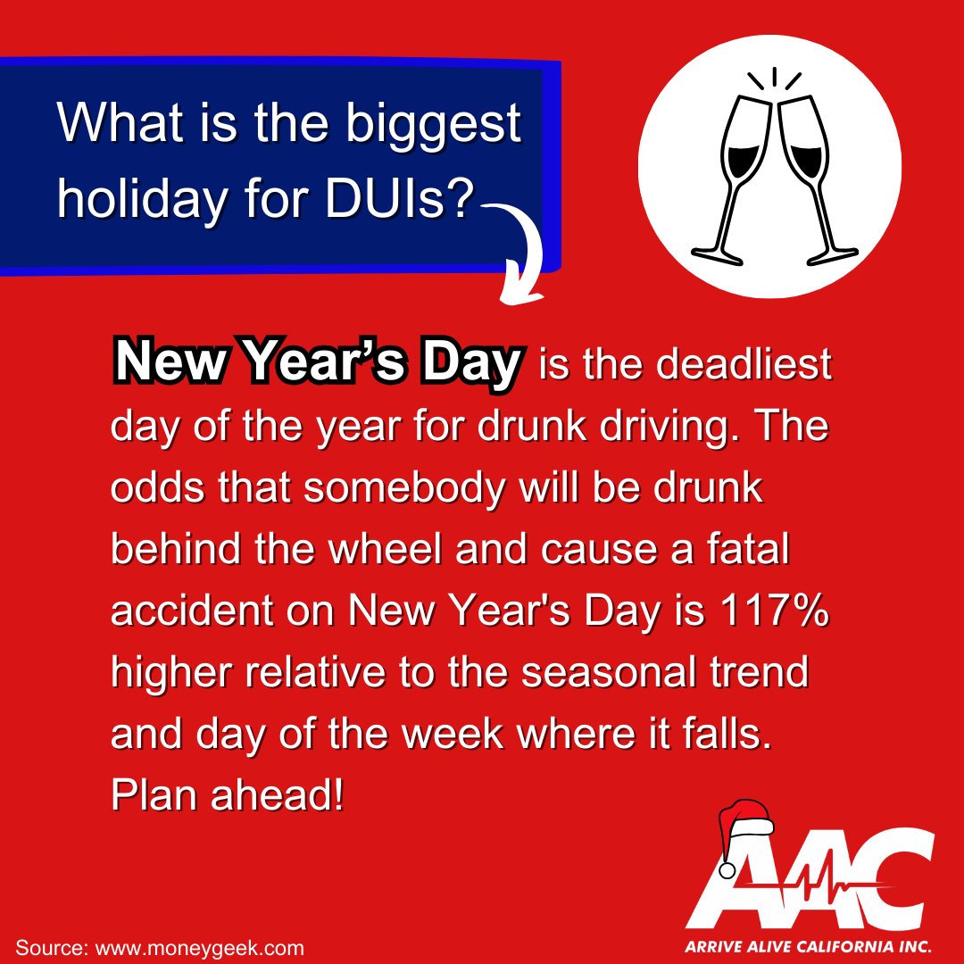 Ring in the New Year with safety in mind 🥂✨. If you can, stay home and off the roads. Let's prioritize the safety of our communities. #StaySafeStayHome #NewYearsSafety #ThinkB4UDrink