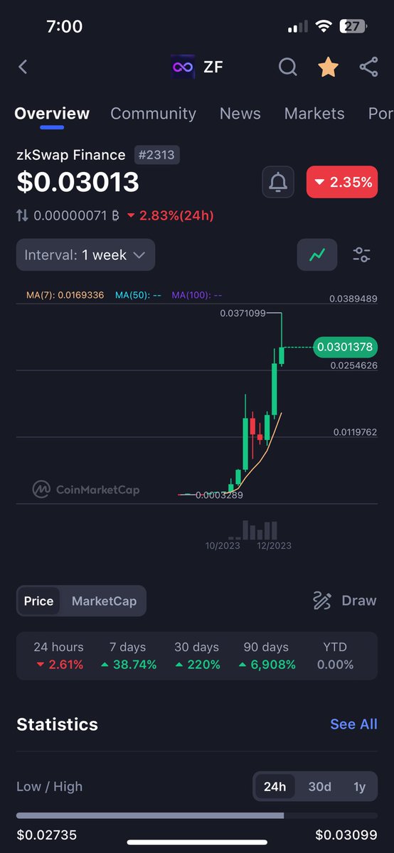 To The Moon tweet media