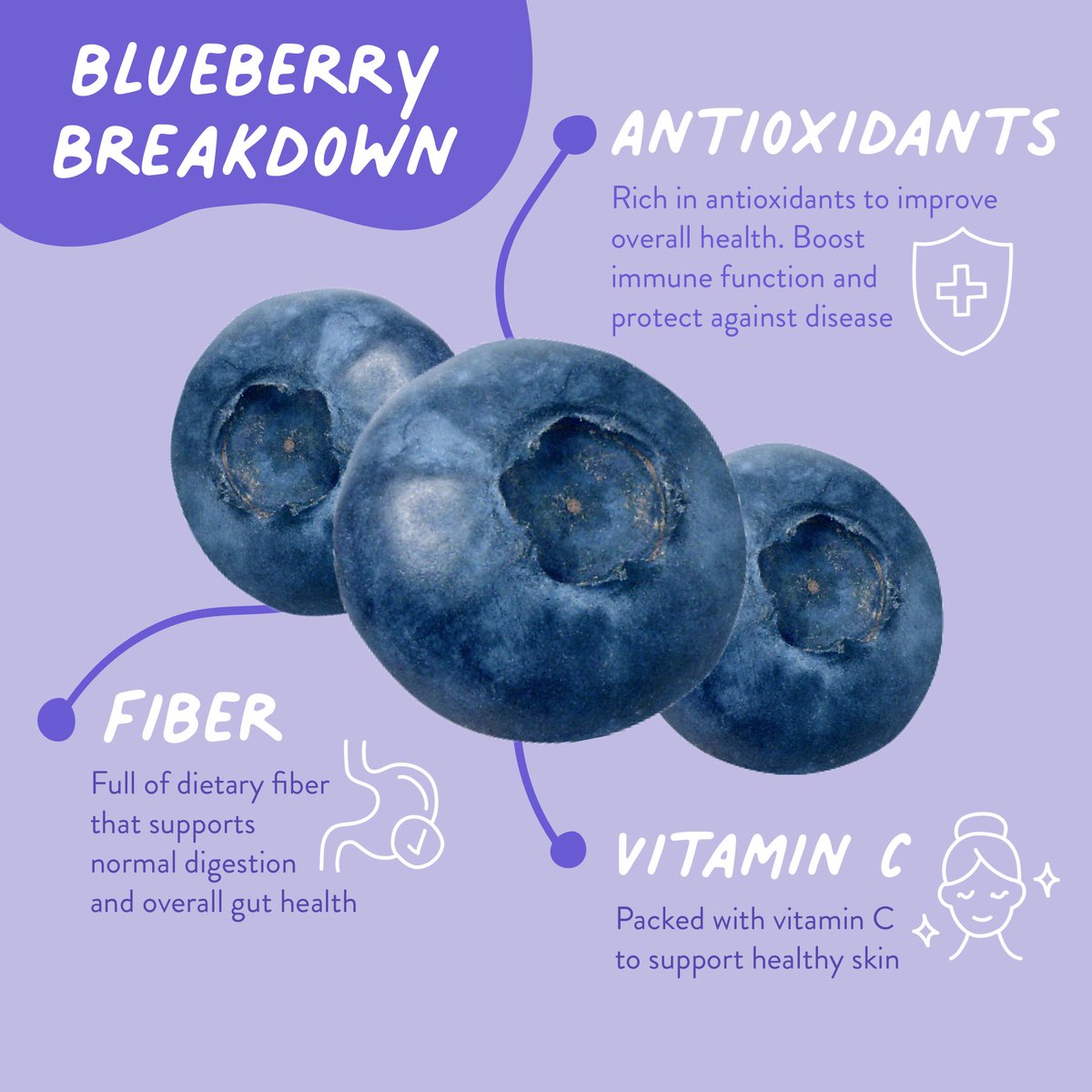 Naturipe tweet media