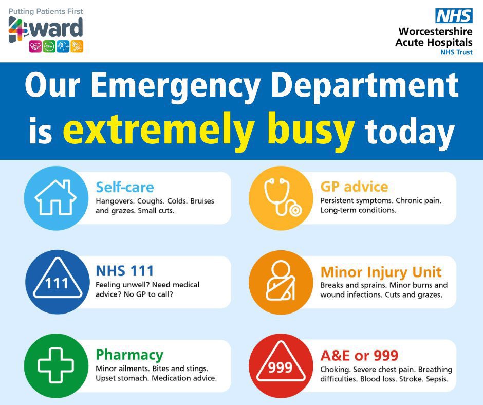 Our Emergency Departments (EDs) at the Worcestershire Royal and Alexandra Hospitals are extremely busy. Please help us by choosing the right service and only use ED for the most serious illness or injuries. Use 111.nhs.uk if you're unsure or need more advice.