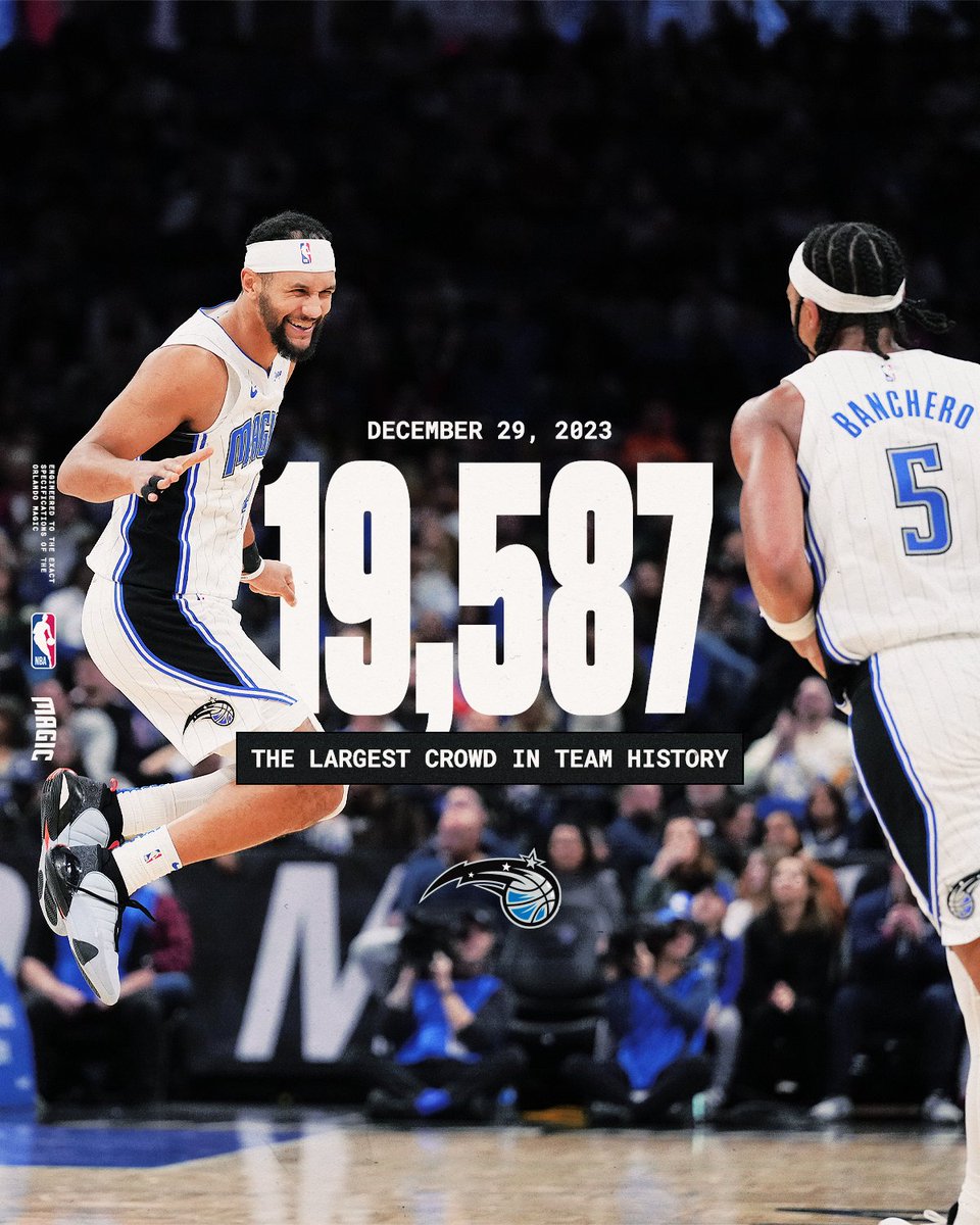 Knicks vs. Magic Start time, where to watch, what’s the latest HoopsHype