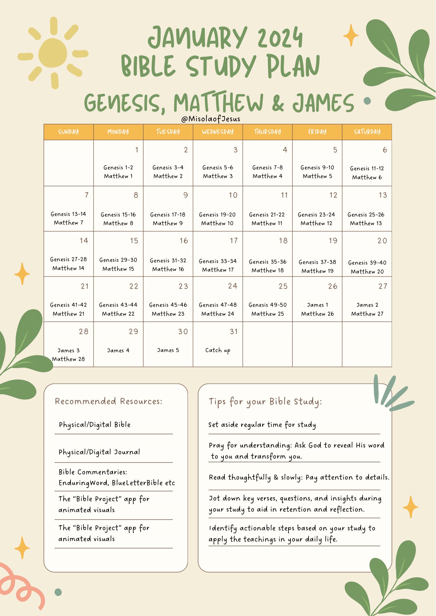 Scripture Study Plan Mockups Scripture Study Plan Ultimate Bible Study Planner Hyperlinked Canva
