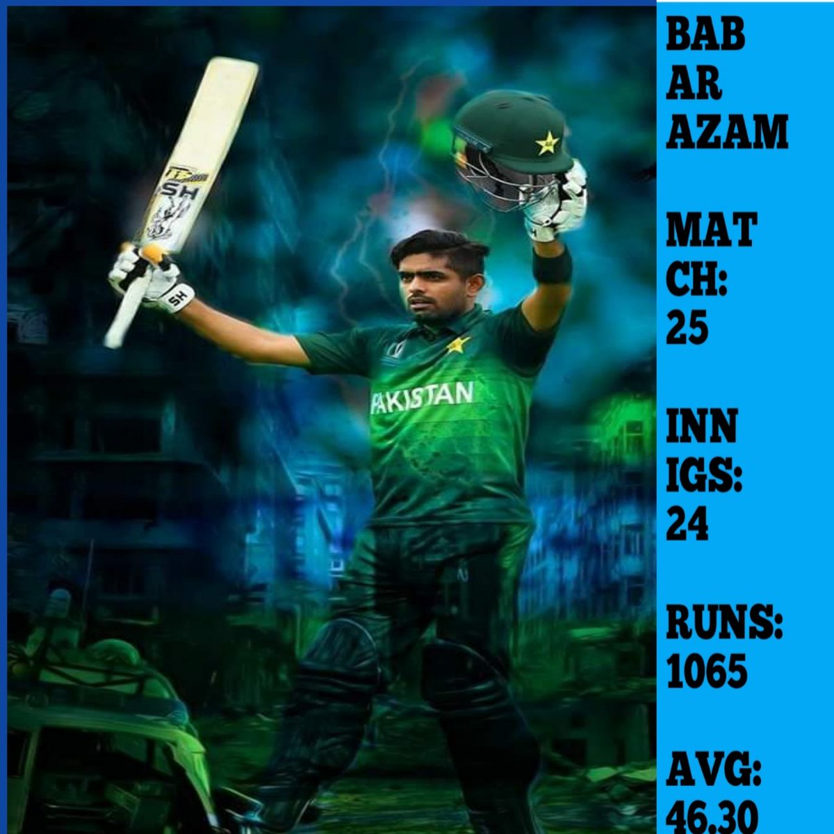 ShahCricketLive's tweet photo. .@babarazam258  In 2023 Odi Runs #CricketTwitter #BabarAzam𓃵 https://t.co/2IDYGFFuFJ