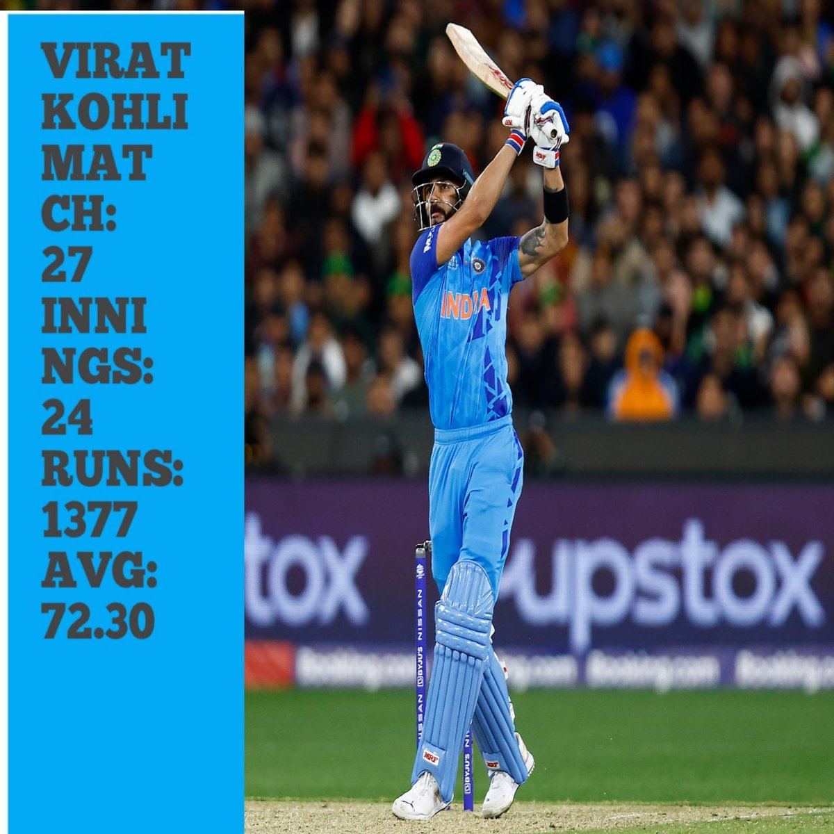 ShahCricketLive's tweet photo. .@imVkohli  In 2023 Odi Runs #CricketTwitter #ViratKohli𓃵 https://t.co/BGjkscytos