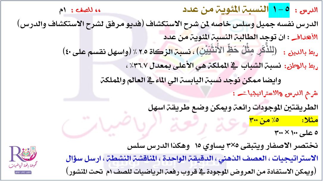 مجموعة رِفعة الرياضيات tweet media