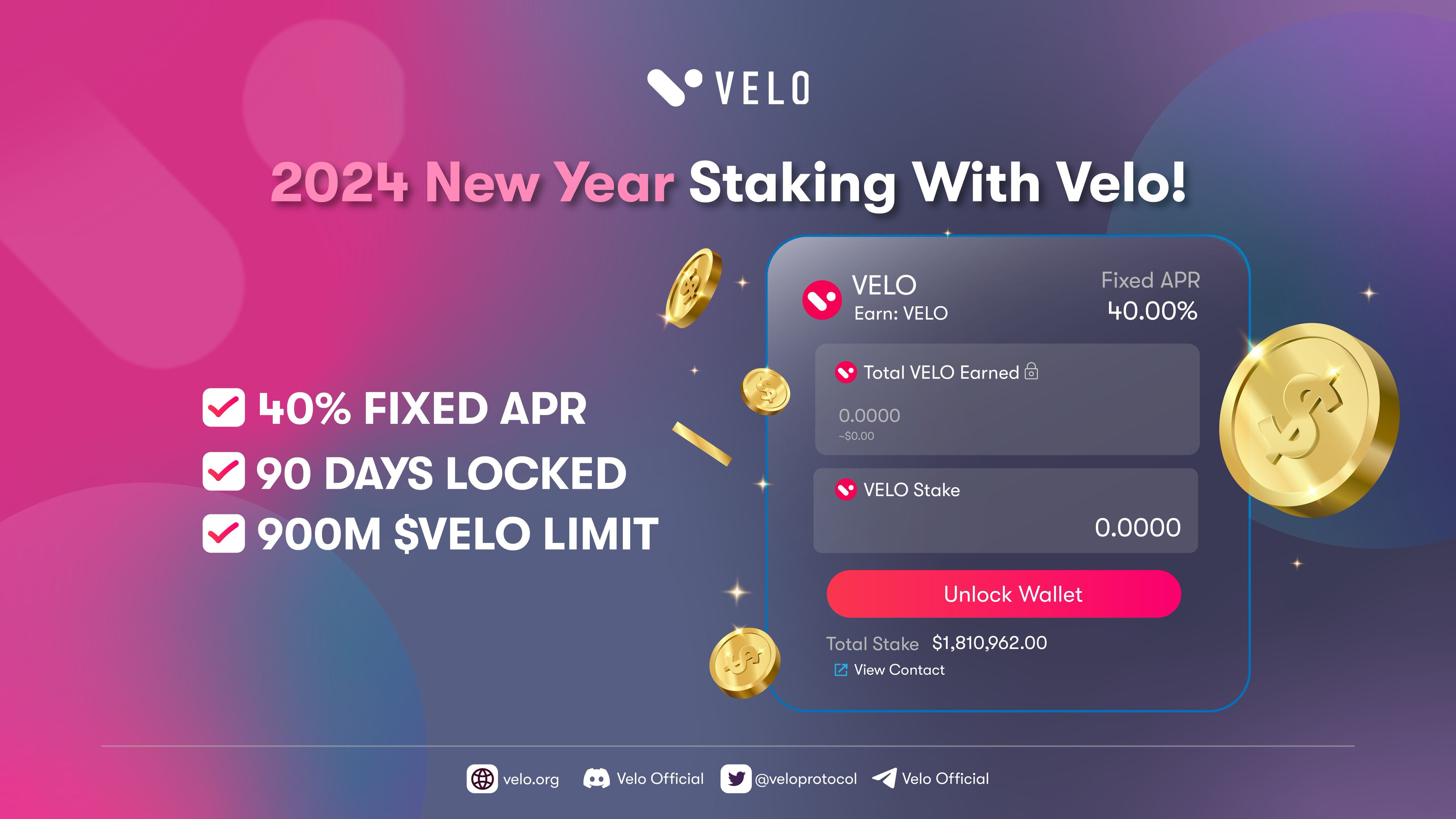 Velo dec sales