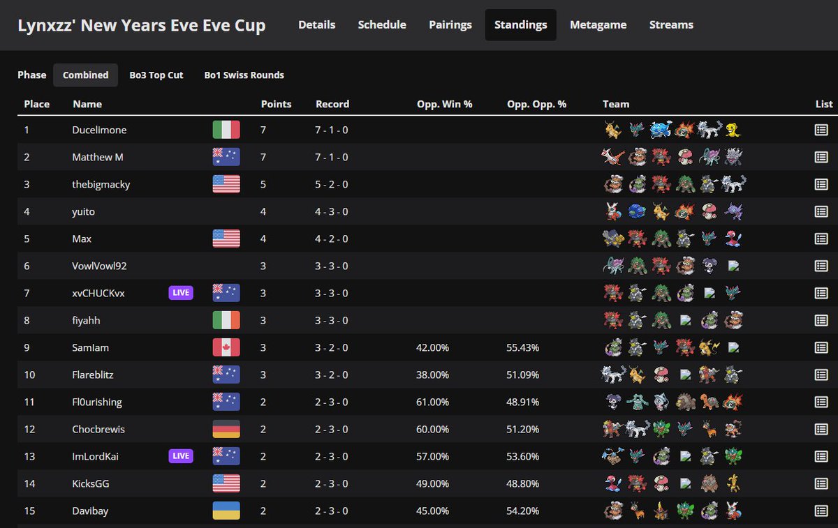 Matthew Mitchell tweet media