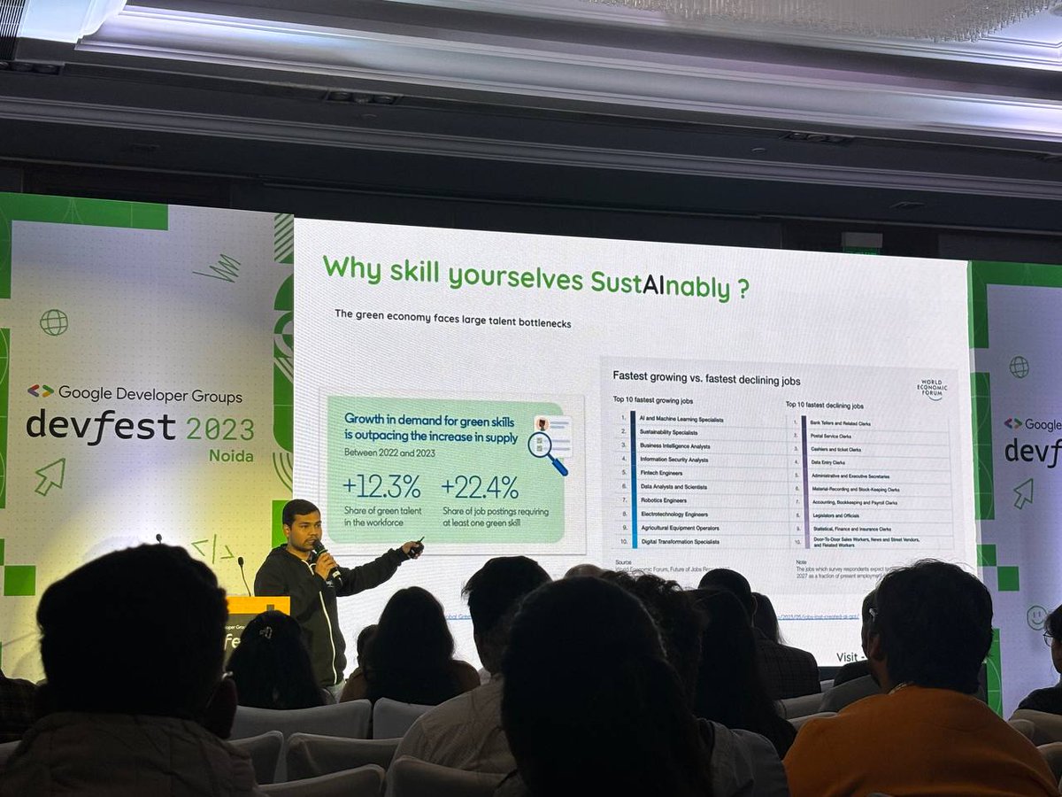 tripathi_pia's tweet photo. Excited to share my #DevFest experience! 🚀 A blend of nostalgia, learning, and connecting with amazing minds. It feels like home in the tech community. 🏡 Here's to the memories and the journey ahead! #TechFamily #DevFestMagic #GDG #gdg2023 https://t.co/VhREJqW43h