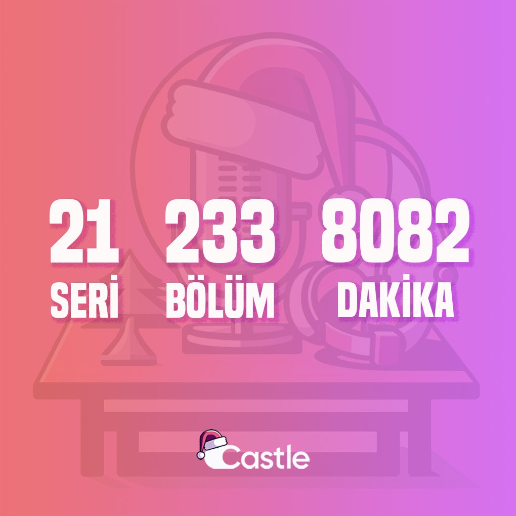 🎧 2023'te 21 farklı podcast serisinden 233 bölümle, 8082 dakika boyunca sizlerleydik.
📹 Bu yıl içinde 9 yeni seriyi kataloğumuza eklerken, partnerlerimizle beraber video podcast üretimine de başladık.

2024'te de kalenin içinden seslerle buluşmak dileğiyle, mutlu yıllar! 🏰🫡