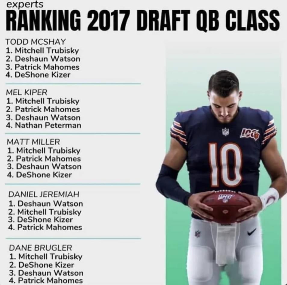 scar179nyc's tweet photo. Never Forget!! ☹️

Draft experts my ass!! 🙄 https://t.co/pqHeY0ja0r