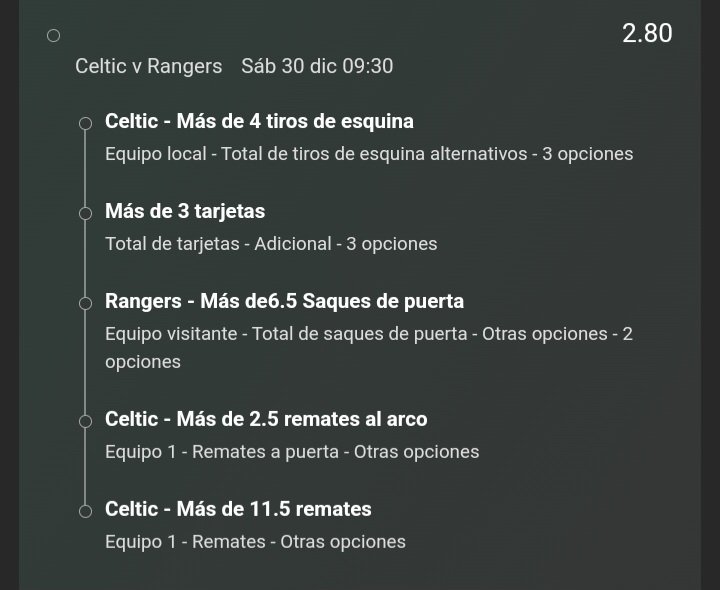 WingSTips's tweet image. #Premiership 🏴󠁧󠁢󠁳󠁣󠁴󠁿 | 2.80 💵

•Celtic +4.5 corners 
• +3 tarjetas 
•Rangers +6.5 saques de arco.
•Celtic +2.6  remates al arco
•Celtic +11.5 remates 

💰Stake 2
🏠Bet365