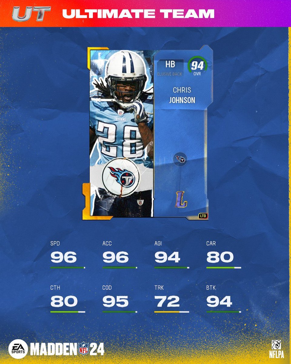 Willgamesplug's tweet photo. Online Selling MUT coins
20 mil coins on Xbox ✅
20 mil coins on PS5✅
We are also buying
20 millions on PS5
10 millions on Xbox xs
Dm if you’re interested
Instant payment though
PayPal✅
Cashapp✅
Bitcoins✅
Gift cards✅
#Madden24 #MaddenNFL24 #mutcoin
#M24 https://t.co/Sa64bwprHF
