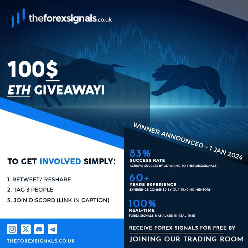 100$ $Eth Giveaway 🎉 🎉 

There can only be one winner. To get involved please:

1. Retweet &amp; Share
2. Tag 3 People
3. Join Discord: discord.gg/KJp5mHgE

Winner to be announced on: 1/1/24

#forex #forexsignals #theforexsignals #forexeducation #giveaway #nft #ForexMarket