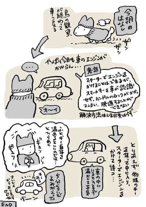 日記