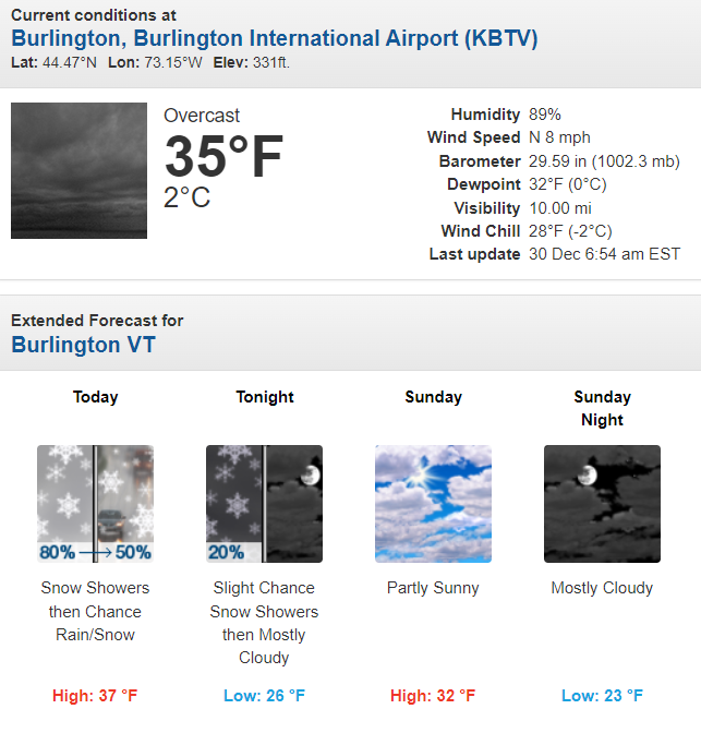 NWSBurlington's tweet photo. [Dec 30 7 AM] It is colder in Jacksonville, Florida than Burlington, Vermont this morning #winter #VTwx #FLwx @NWSJacksonville #Vermont #Florida https://t.co/QDjJjPzNhy