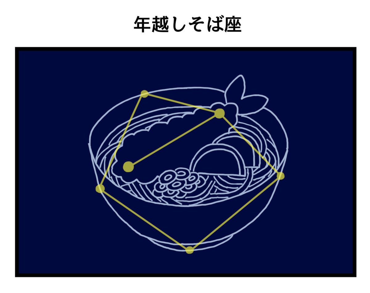 年越しそば座