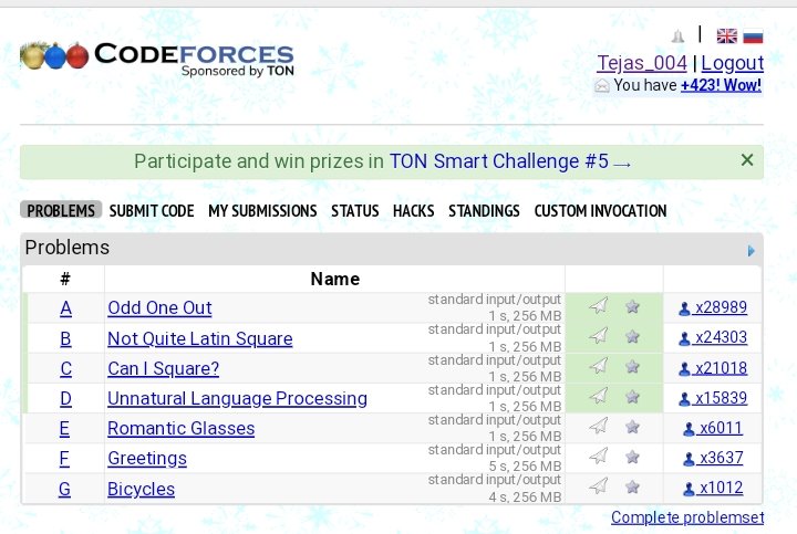 Tejas44945293's tweet photo. First time ever participated in any of the coding round(Round 918, Div 4)  and thrilled to secure a rank under 12k out of 42k participants, solved 4 out of 7 questions. An incredible start to my Competitive Programming journey! 💻🚀 #CodingJourney #Codeforces #AchievementUnlocked https://t.co/lhqvmSN8rn