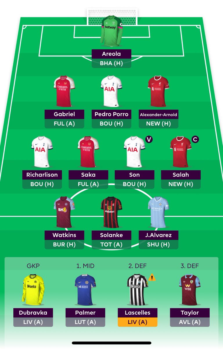 andyjaudio's tweet photo. Into the 2nd half of the season with #GW20. Just don’t know enough about Haaland so cracking on without him for now. Big upgrades and the money is spread. Green arrow please!🙏

2FT
Tsimikas &amp; Archer OUT
🔄 
Trent &amp; Alvarez IN
Salah🧢
OR:550k
Total Points: 1072
#FPL #FPLCommunity https://t.co/OBOBVU6Ygh