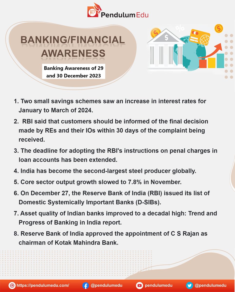 pendulumedu's tweet photo. Read Latest Banking, Financial, and Economic Awareness of 29 and 30 December 2023
https://t.co/vVnxYh1VNV
#Bankingcurrentaffairs #Bankingnews #latestnews #smallsavingsschemes #rbi #res #ios #indiasecondlargeststeelproducer #coresector #dsibs #csrajan #kotakmahindrabank https://t.co/Ard8obful9
