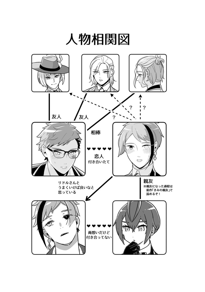 \\\ 特報第4弾 /// トレジェイ♣️🐬(+ほんのりフロリド🦈🌹)本をWeb再録しました!迷惑なトレジェイが見れます!!! 「彼、寝相が悪くて…」 引用先からも、↑のPixivからも同じ内容が読めます!
