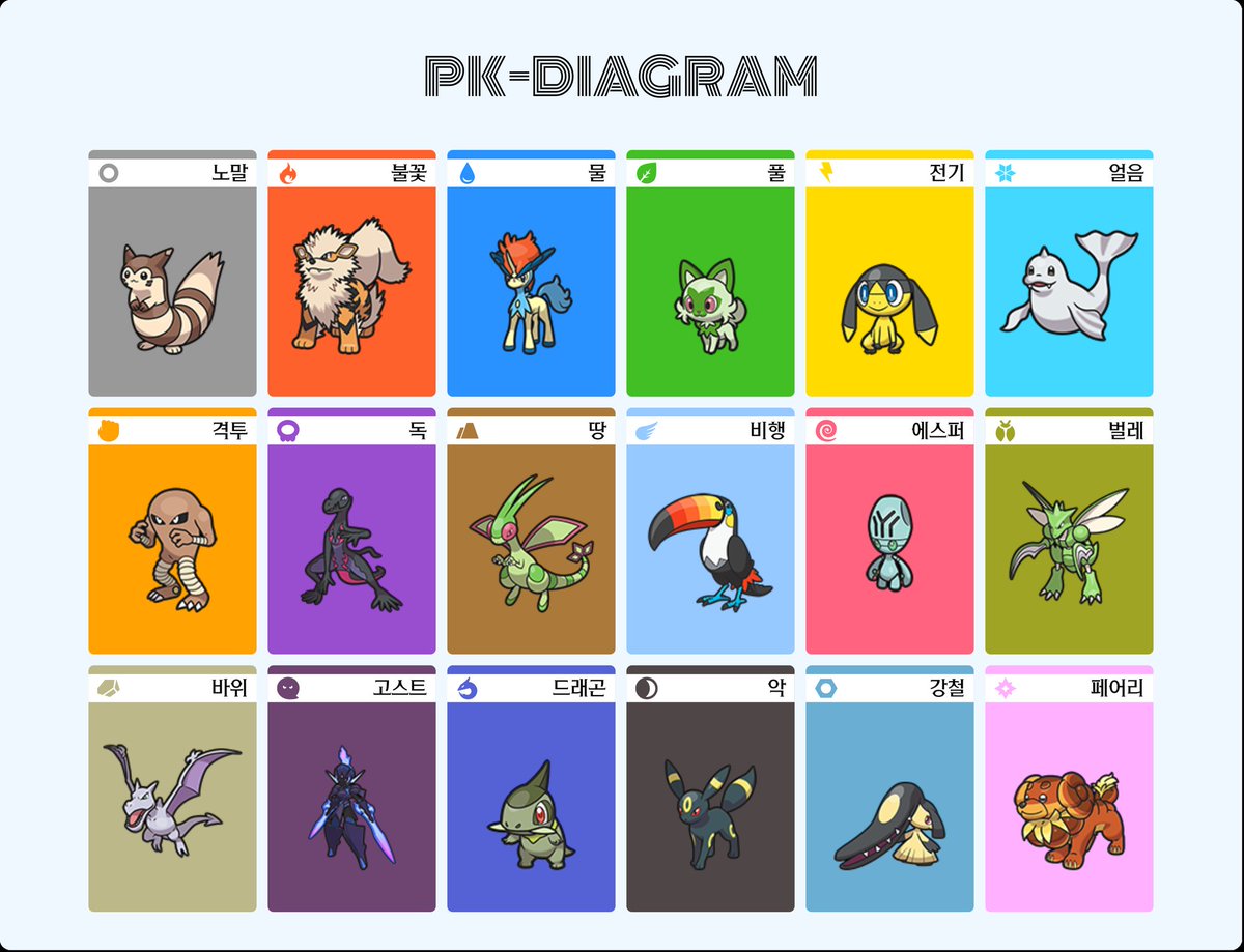 Just look at them all!