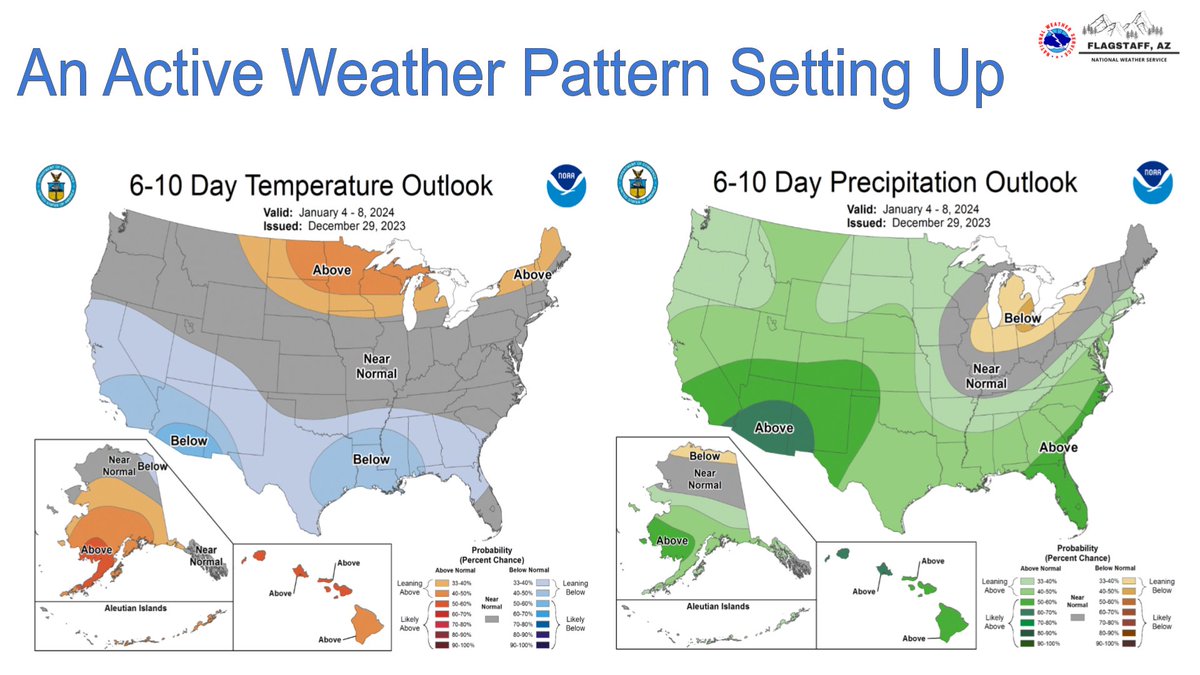 NWSFlagstaff's tweet photo. The pleasant but boring weather is coming to an end for AZ. It may take a few days but an active weather pattern will ramp-up thru the week leading to a decent chance of widespread rain and snow showers by Thursday and Friday. Go to https://t.co/S8qlkpVjBU for more info. #azwx https://t.co/dgz0Ei52oe