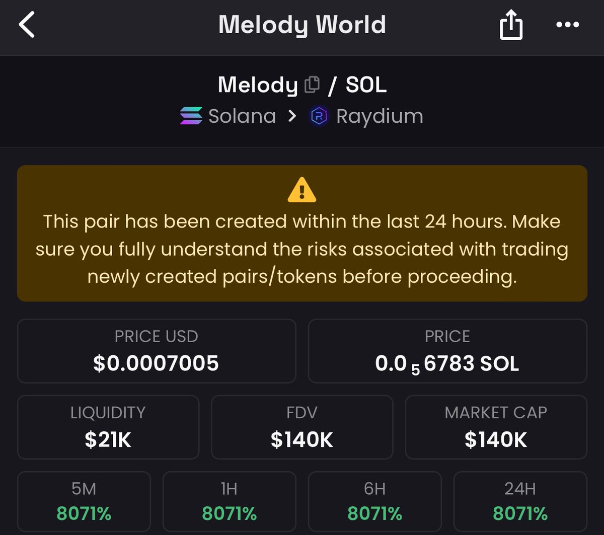 i gave the $Melody dev my sol. 

dexscreener.com/solana/FDmuNaB…