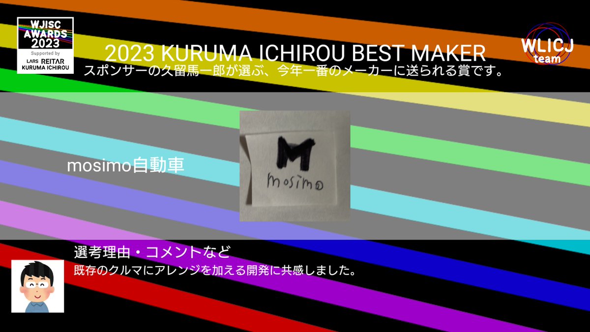WLICJ_team's tweet photo. 2023 KURUMA ICHIROU BEST MAKER 賞
mosimo自動車
@mosimo_cars 
#WJISC_AWARDS_2023 https://t.co/RNTqgTbWS3