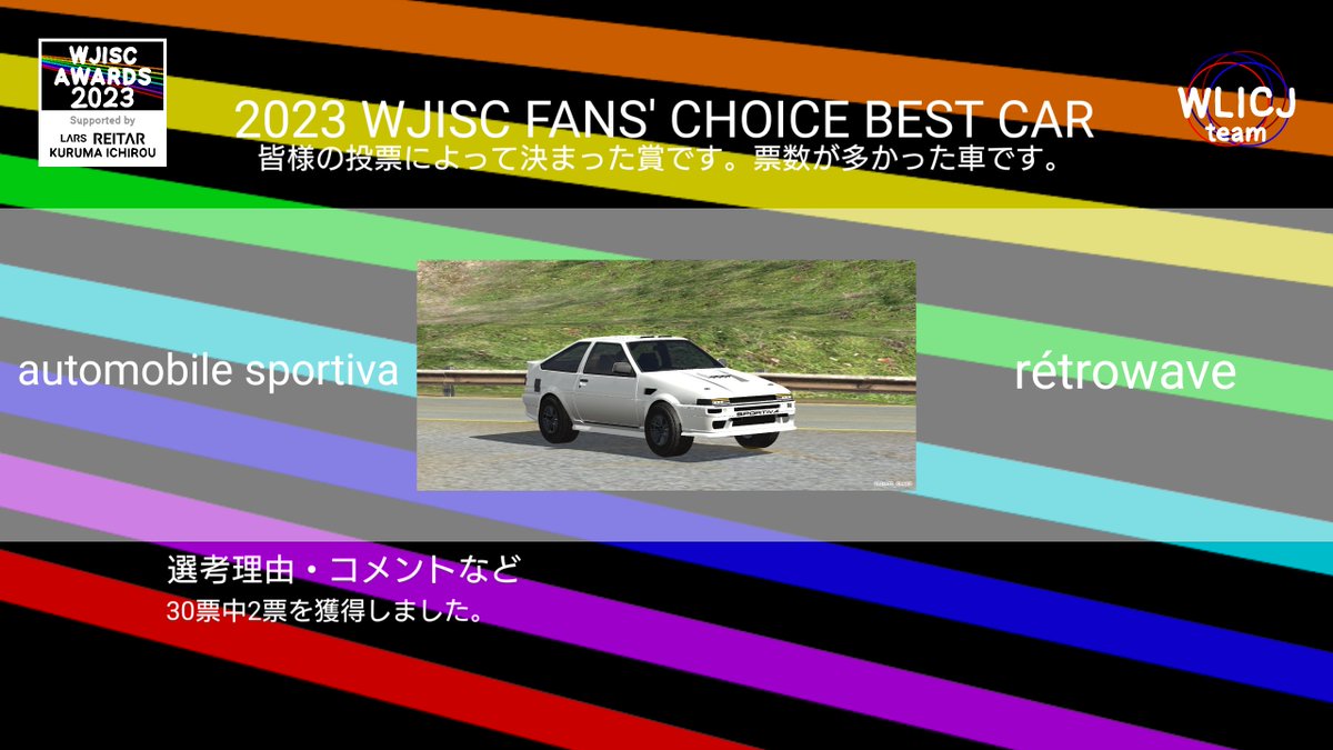 WLICJ_team's tweet photo. 2023 WJISC FANS' CHOICE BEST CAR 賞
automobile sportiva　rétrowave
@Yanatanikaito 
#WJISC_AWARDS_2023 https://t.co/byz6NuC5Gg