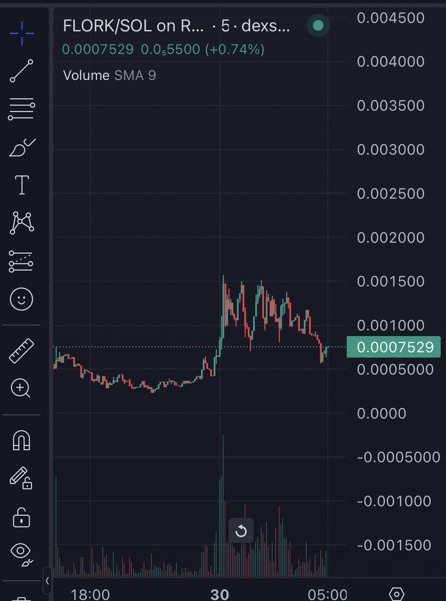 Spirit Trades tweet media