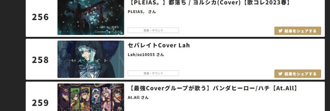 #ニコ動アワード2023
歌ってみた部門 258位!
最終までありがとうございました。

10000再生も達成!!!
たくさん聞いてくれてありがとう
セパレイトCover Lah
https://t.co/0Fwjp9StpU 