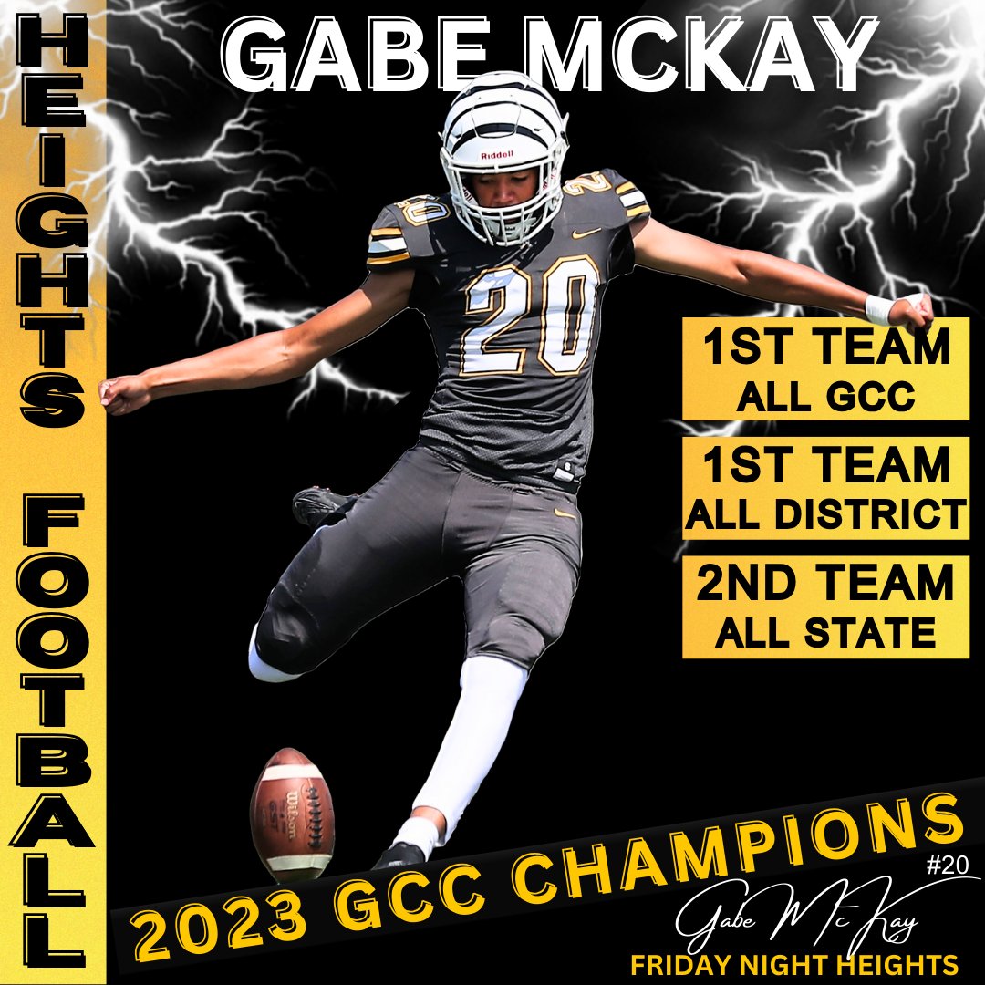 Congratulations <a href="/_gabemckay/">Gabe Mckay</a>  on all of your achievements this season.