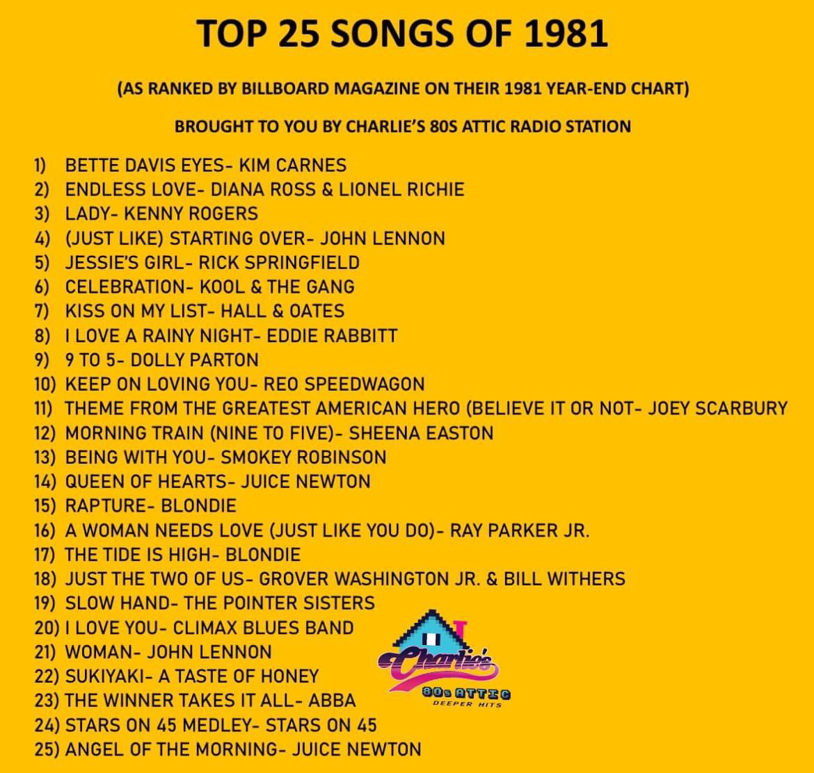 lancecheek's tweet photo. Top 25 songs in the US in 1981. What’s your favourite song from that year? It doesn’t have to be from this list. https://t.co/PSJQPUl9DX