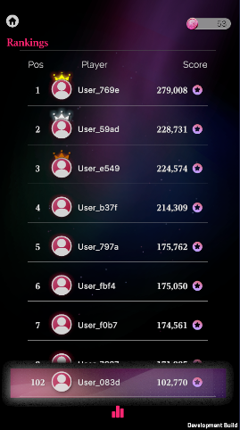 hojin22503's tweet photo. @SleeplessAI_Lab
0xc2FBF5FDF923D2514b1D015db86ACF7d690ecd48

rank 102  letsgo https://t.co/VXvQWTyGAj
