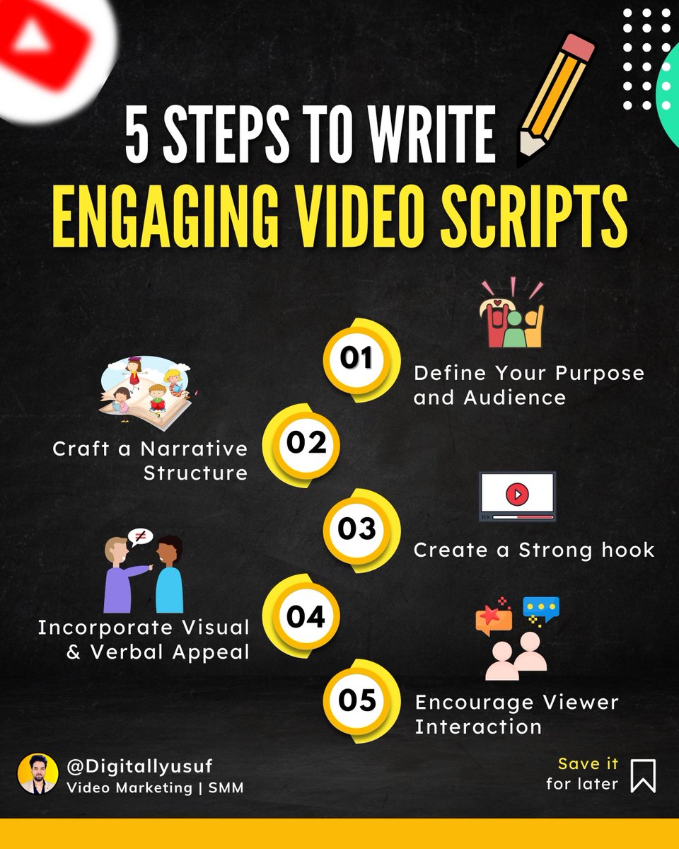 DigitallYusuf's tweet image. 5 Steps to Write Engaging Video Scripts:
1. Define your audience.
2. Craft a narrative structure
3. Have a strong Hook
4. Visual and Verbal Appeal.
5. Encourage viewer Interaction.
Follow these steps and make your videos go viral ⬆️ #videoscripting, #scripting, #scripts