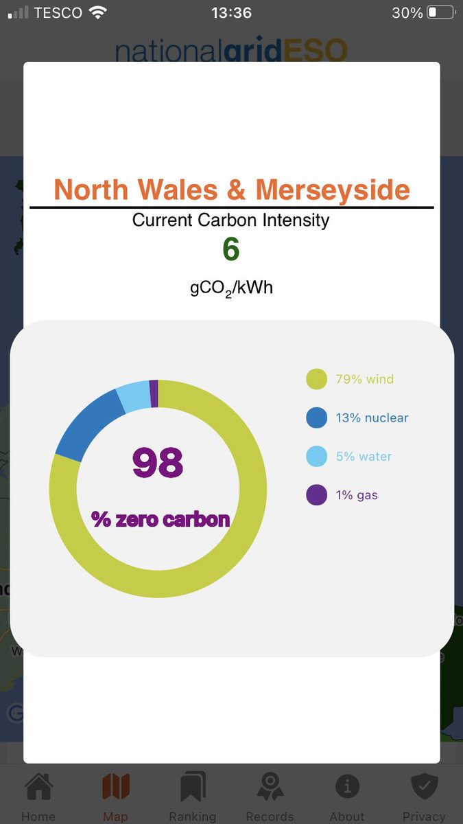 EcofuturistUK's tweet image. Considering nothing else but grid electricity in my local area, my home is being heated and powered by 98% zero carbon sources right now. Just saying. #sustainabletransition #NetZero