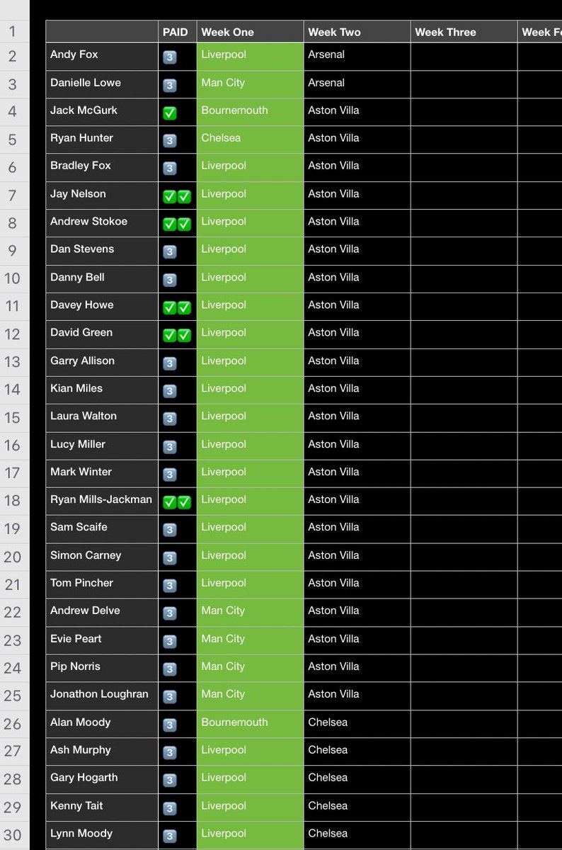 Week Two - LMS