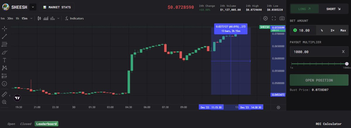 CoinLev (Acquired) tweet media