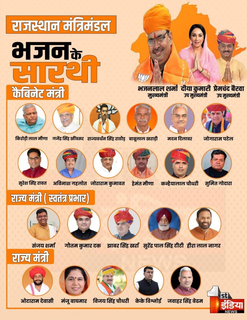 VB जी राम जी नरेगा कार्मिक संघ राजस्थान tweet media