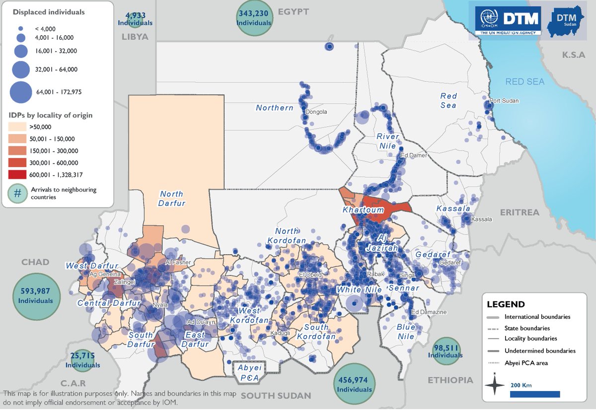 IOMSudan's tweet photo. 🚨@DTM_IOM Sudan Monthly Displacement Overview:

🟡5,855,848 people recently internally displaced
🟡1,523,350 mixed cross-border movements 
🟡Food security, health &amp; non-food items remain priority needs. 

Read full DTM update here▶️https://t.co/zPiTP1c8gw https://t.co/pFDqtZD1Pi